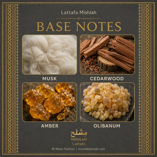 Mishlah base notes graphic showing musk, cedarwood, amber and olibanum.