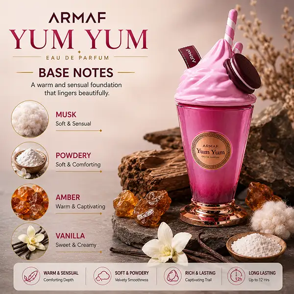 musk-amber-base-notes-armaf-delights-fragrance-accords-luxe