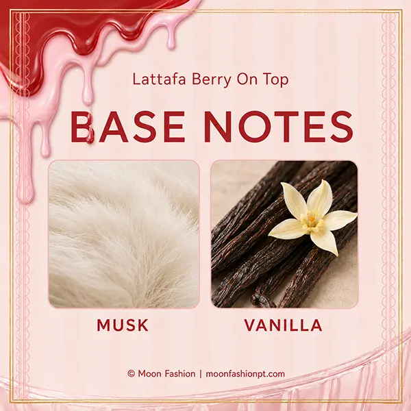 Musk and vanilla displayed in the Berry on Top base-notes graphic