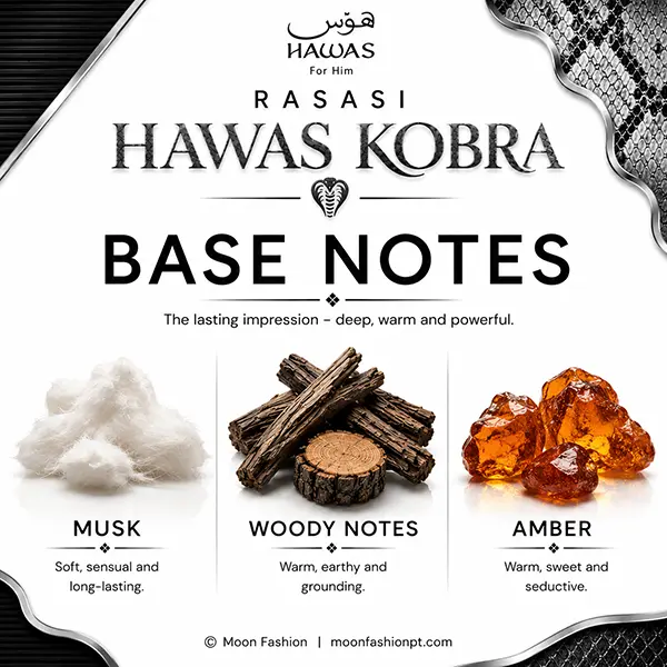 Base-note graphic for Hawas Kobra showing musk, woody notes and amber.