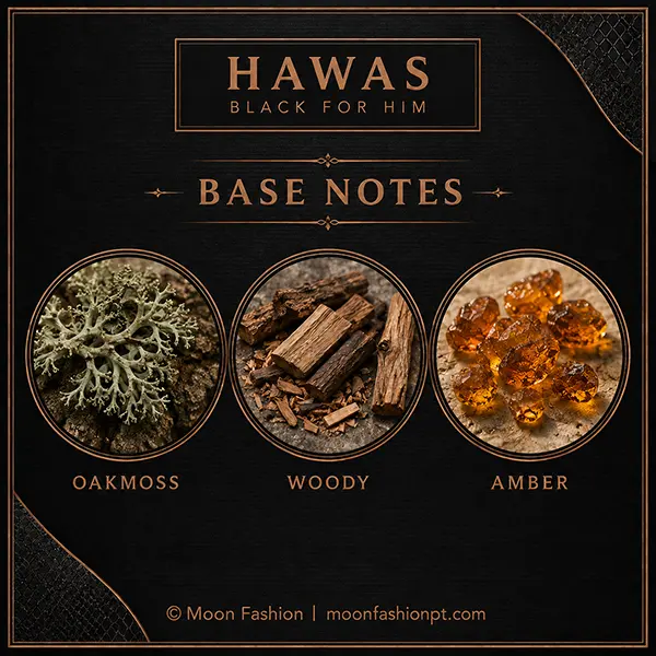 Hawas Black base-notes graphic showing oakmoss, woody notes and amber.