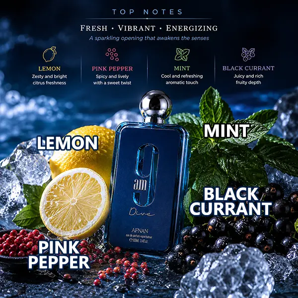 Graphic illustrating the invigorating top notes of 9 AM Dive, including lemon, pink pepper, mint, and black currant.