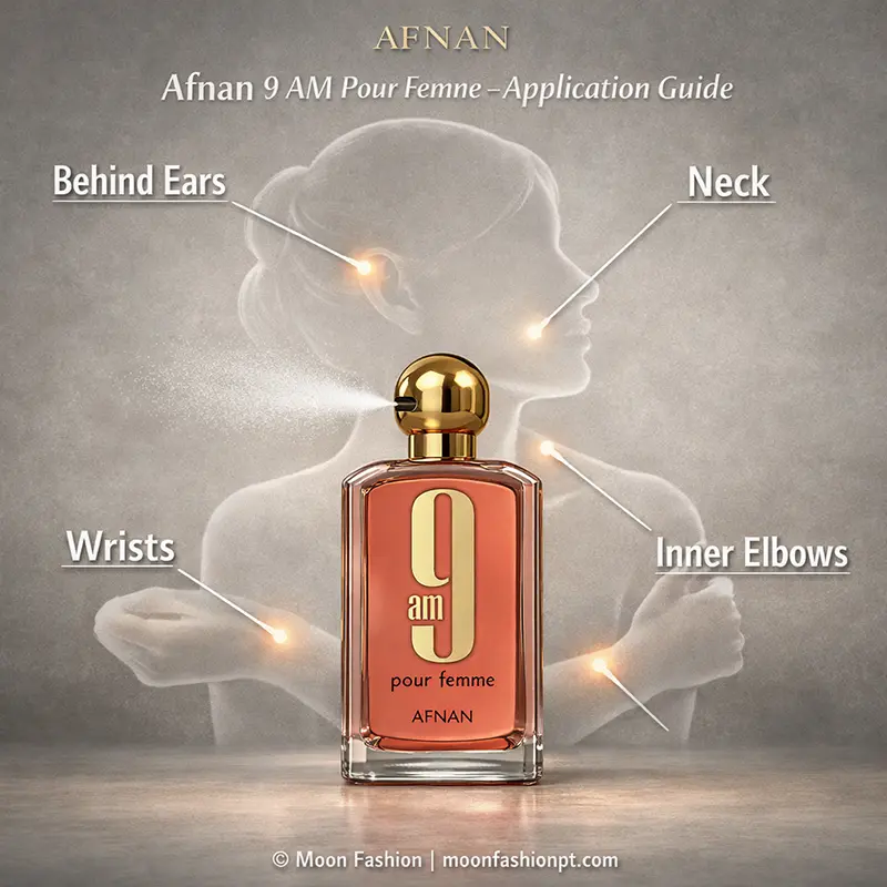 Visual guide demonstrating the best application spots for long lasting scent performance.