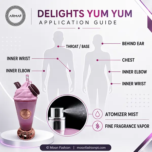 optimal-pulse-point-application-guide-luxe-parfum-europe