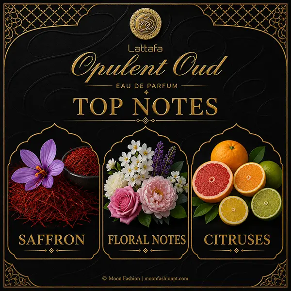 Graphic overlay displaying the top notes of saffron, floral notes, and fresh citruses.