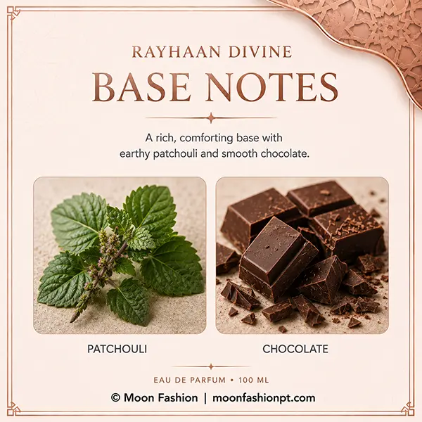 Base notes graphic for Rayhaan Divine showing patchouli leaves and chocolate.