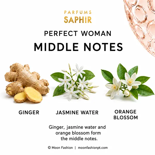 Middle notes of Perfect Woman shown as ginger, jasmine flowers labelled Jasmine Water and orange blossom.