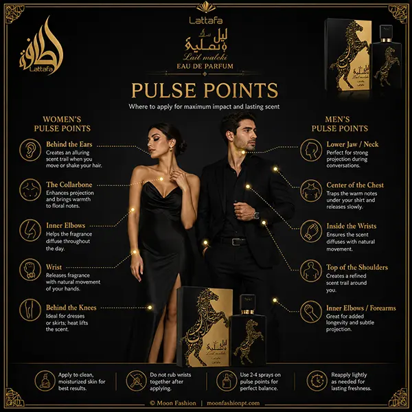 Pulse points application guide for using Lail Maleki Eau de Parfum
