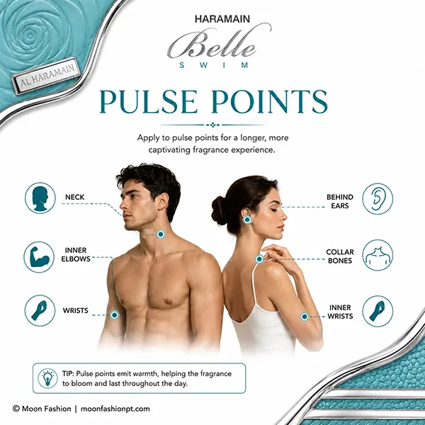 Pulse points guide for Belle Swim showing neck, ears, collarbones, elbows and wrists