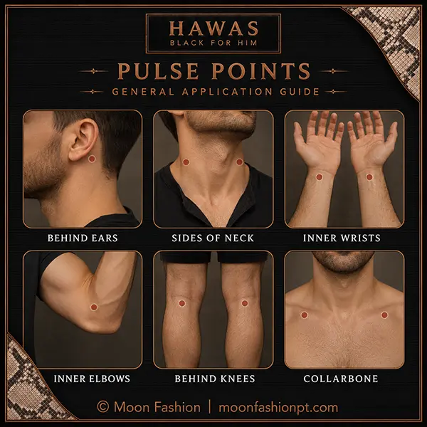 Pulse-point guide marking behind the ears, neck, wrists, elbows, knees and collarbone.