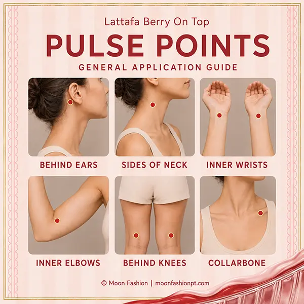 Pulse-points guide marking behind ears, neck, wrists, elbows, knees and collarbone
