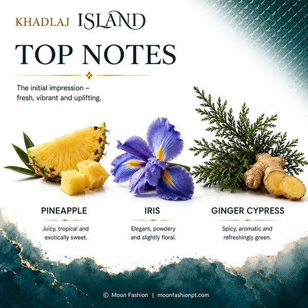 Top notes graphic showing pineapple, iris and ginger cypress for Khadlaj Island.