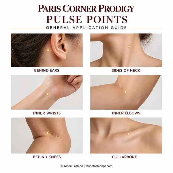 General pulse points application guide for Paris Corner Prodigy perfume