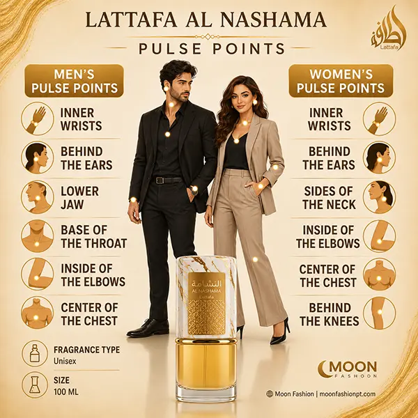 lattafa-al-nashama-application-guide-unisex-europe-delivery.png