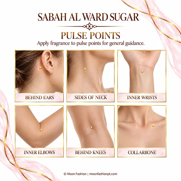Pulse-point guide for Sabah Al Ward Sugar showing behind ears, neck, inner wrists, elbows, knees and collarbone.