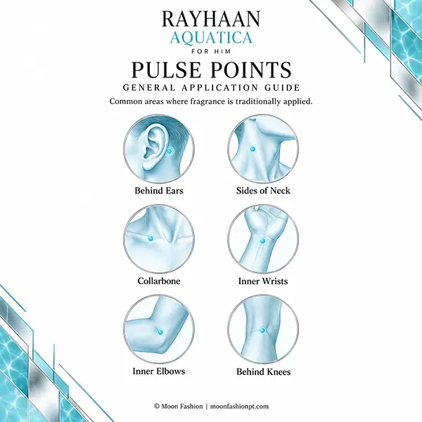 Rayhaan Aquatica pulse points guide for fragrance application
