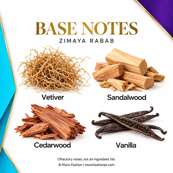 Rabab base notes illustrated with vetiver roots, sandalwood, cedarwood and vanilla pods.