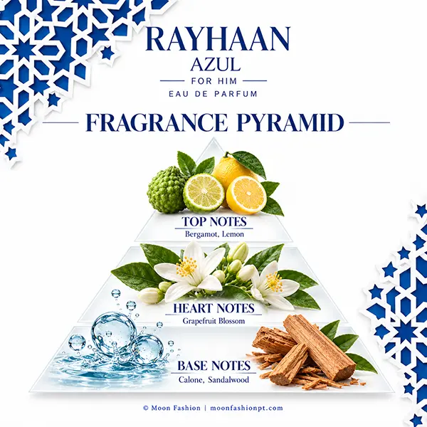 Rayhaan Azul fragrance pyramid showing bergamot, lemon, grapefruit blossom, calone and sandalwood.