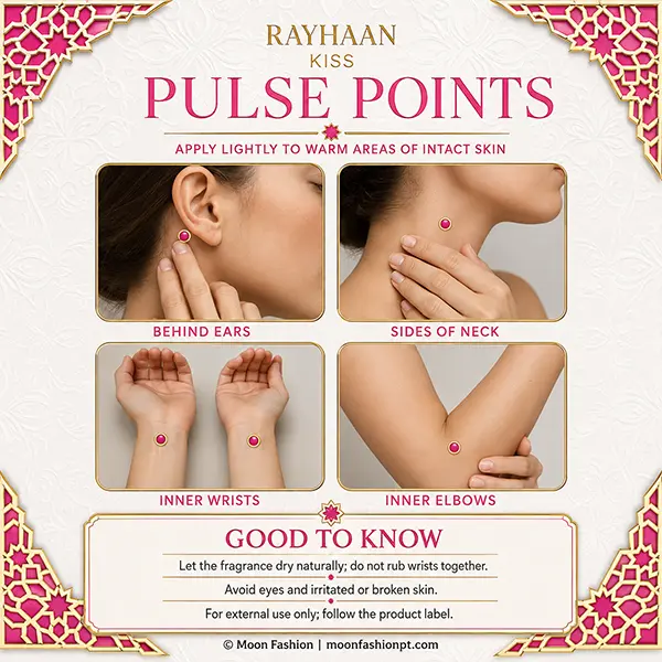 Pulse points guide showing behind ears, sides of neck, inner wrists and inner elbows.
