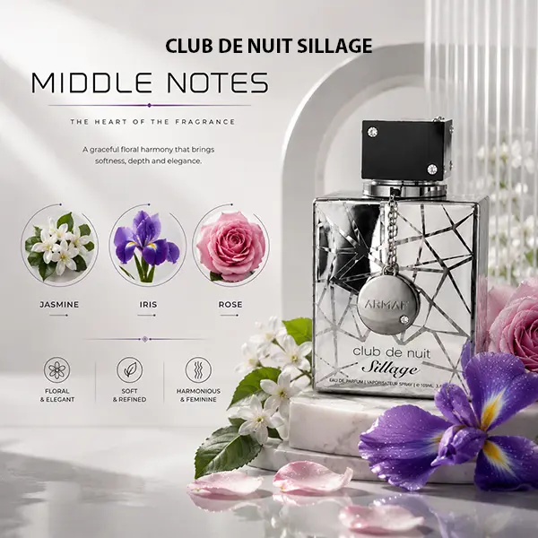 Long-lasting floral dominant fragrance by Armaf Club de Nuit Sillage for discerning users in Europe.