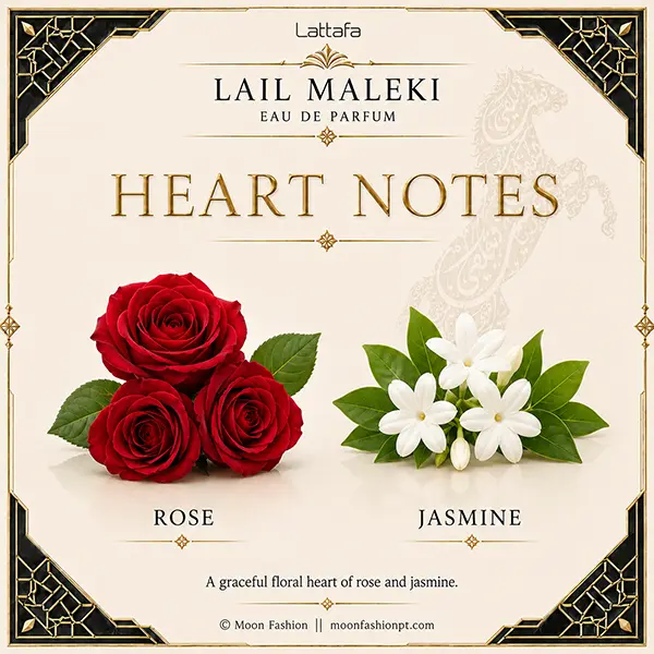Rose and jasmine heart notes graphic for Lail Maleki Eau de Parfum