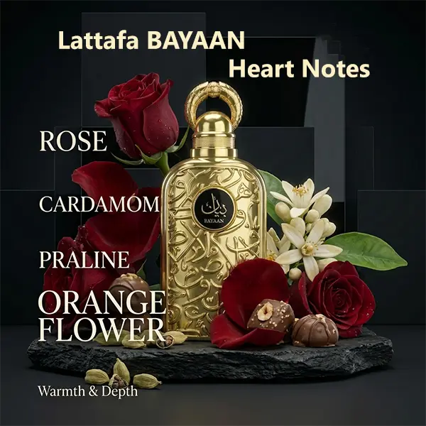 Sensual heart notes graphic for Lattafa Bayaan revealing rose, sweet praline, and cardamom elements.