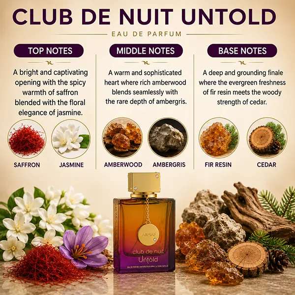The saffron and jasmine core of Armaf Untold offers a premium European sillage.