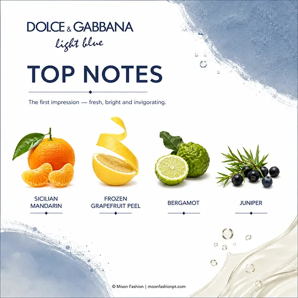 Sicilian mandarin, grapefruit peel, bergamot and juniper appear in the Light Blue top-notes graphic.