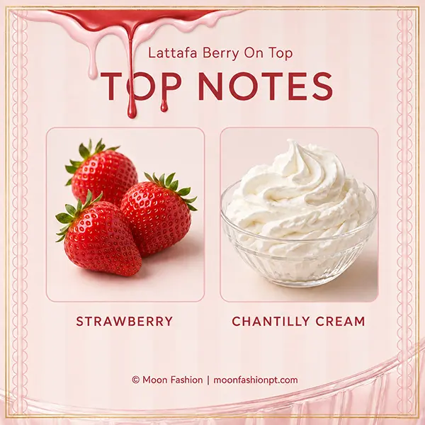Strawberries and Chantilly cream shown in the Berry on Top top-notes graphic
