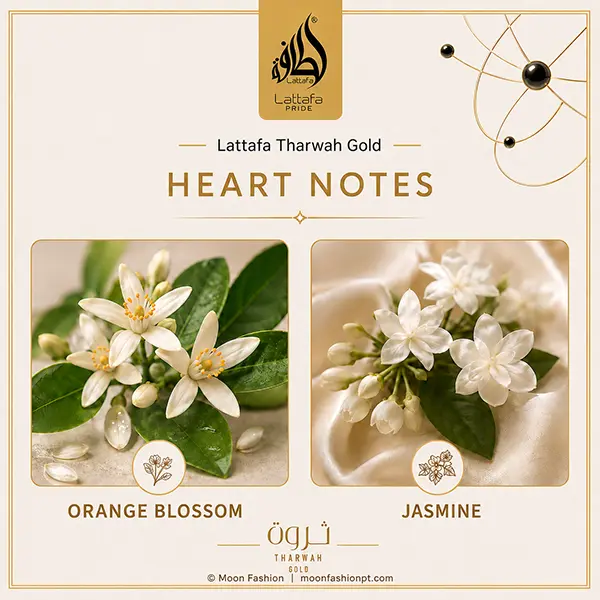 Tharwah Gold heart notes graphic with orange blossom and jasmine.