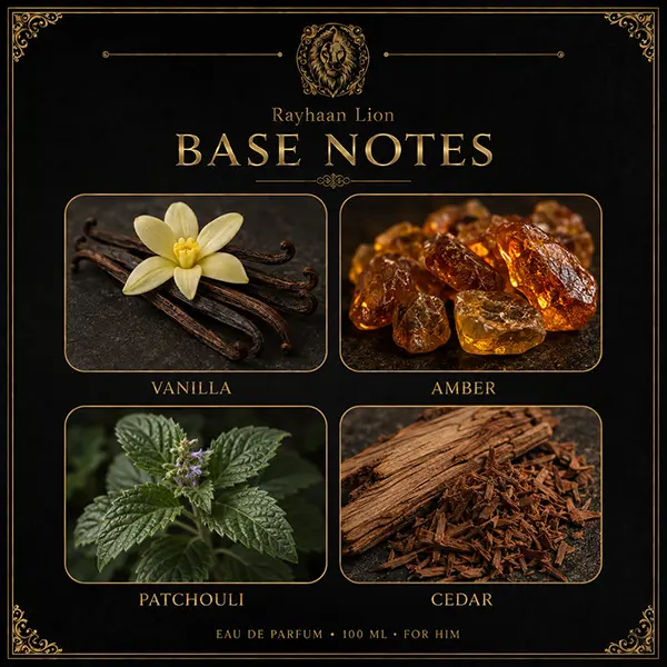 Base notes graphic showing vanilla, amber, patchouli and cedar.