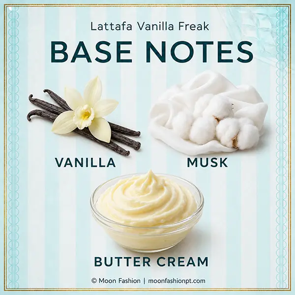 Vanilla, musk and butter cream shown as the base notes of Lattafa Vanilla Freak.