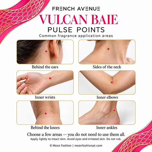 Vulcan Baie application guide showing six pulse point areas with marked close-ups.
