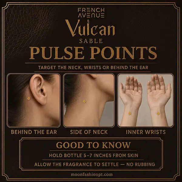 Pulse-point guide for Vulcan Sable showing behind the ear, side of neck and inner wrists.