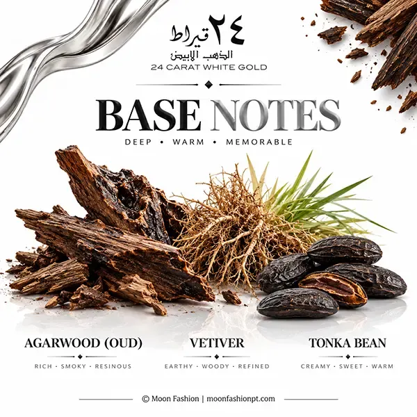 Agarwood chips, vetiver roots and tonka beans pictured as the base notes of 24 Carat White Gold.