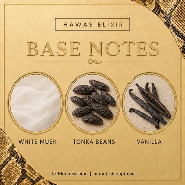 Base notes graphic for Hawas Elixir showing white musk, tonka beans and vanilla.