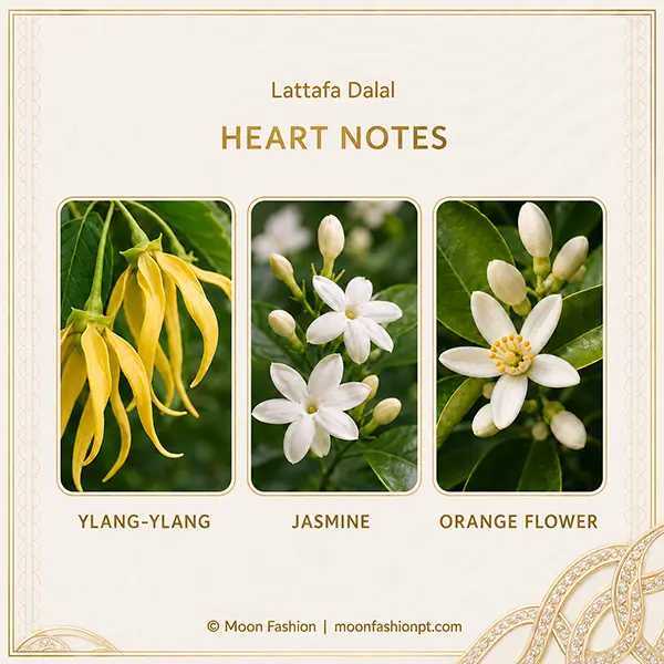 Heart notes graphic for Lattafa Dalal showing ylang-ylang, jasmine and orange flower