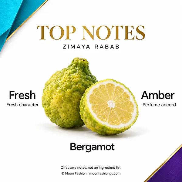 Zimaya Rabab top notes with bergamot fruit and labels for Fresh and Amber.
